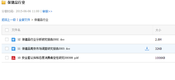 保健品行業研究報告下載