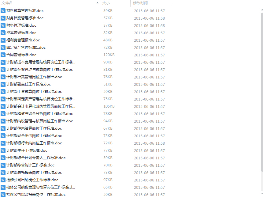 005 財務系列制度29個(臨沂發電)