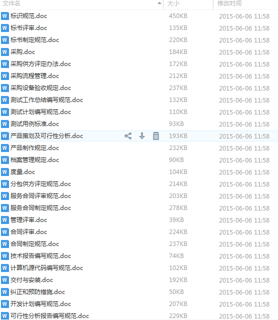 東軟集團內部管理文檔(67)