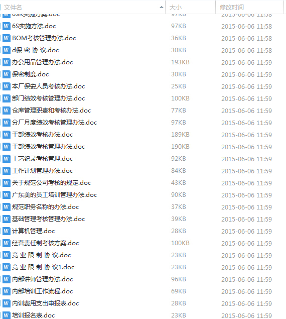 美的行政人事制度(全套70個文件)