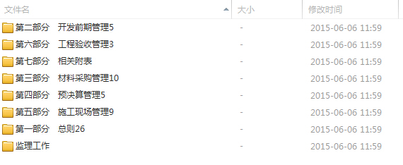 萬科工程管理全套文件60個