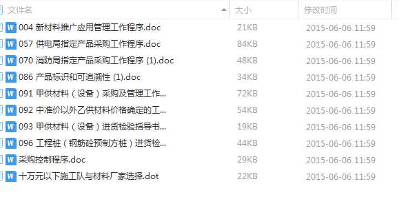 萬科工程管理全套文件60個