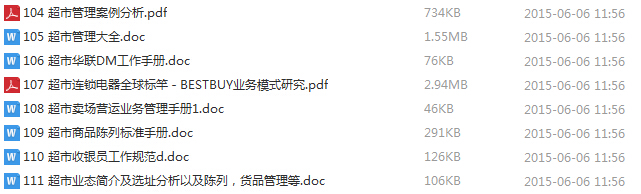 超市管理大全及案例運營分析 免費下載