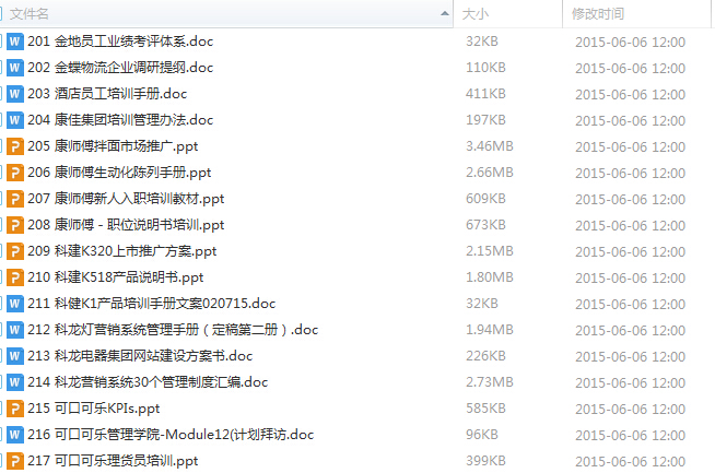 名企內部資料庫(資料二300套)