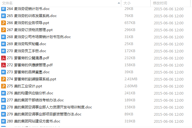 名企內部資料庫(資料二300套)