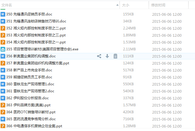 名企內部資料庫(資料二300套)