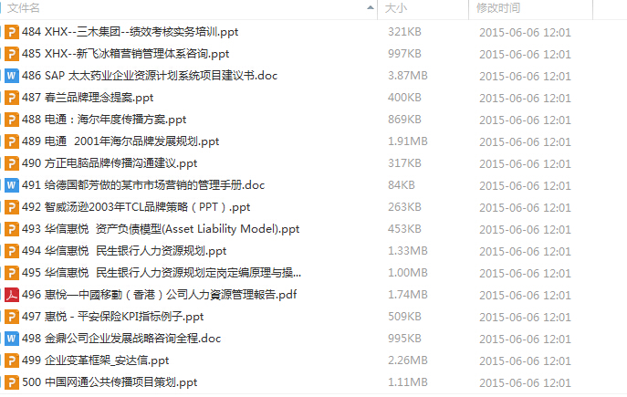 名企內部資料庫(資料二300套)