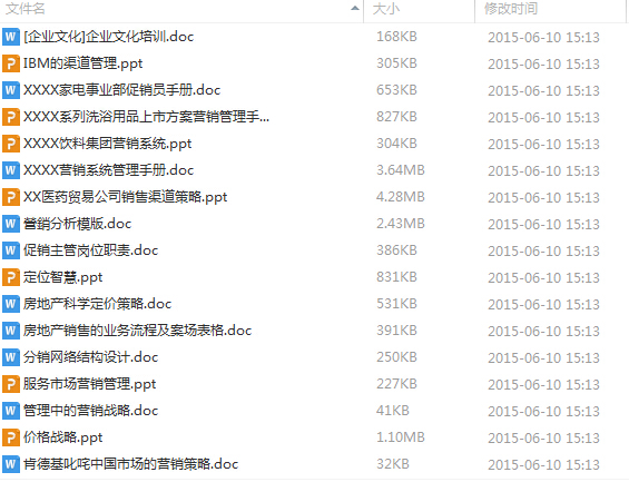 【企業(yè)文化】培訓資料 免費下載