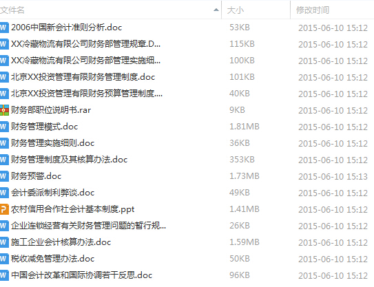 企業管理資大全集(真正的干貨)