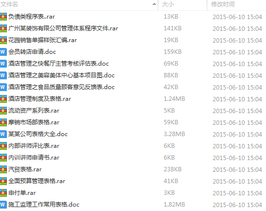 企業管理資大全集(真正的干貨)