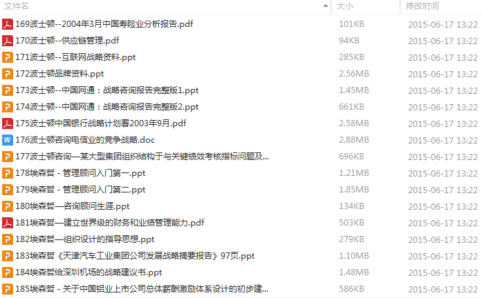 著名咨詢公司報告(500套)資料一200套
