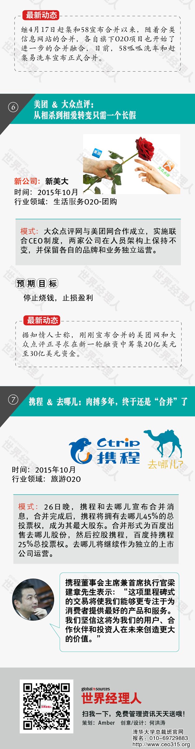 美團大眾合并案例分析