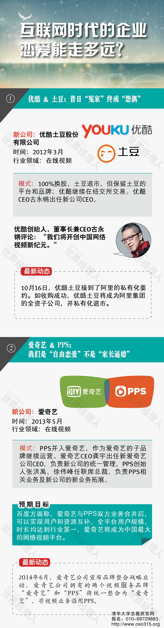 優酷土豆合并能走多遠