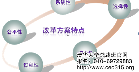 建立高效的審批機制
