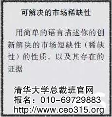 可解決的市場稀缺性