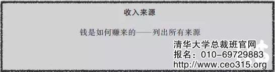 收入來源