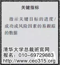 關鍵指標
