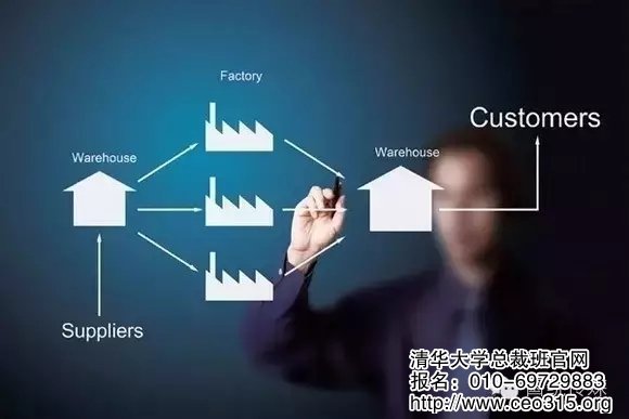 對面向價值鏈終端顧客(品牌)的掌控