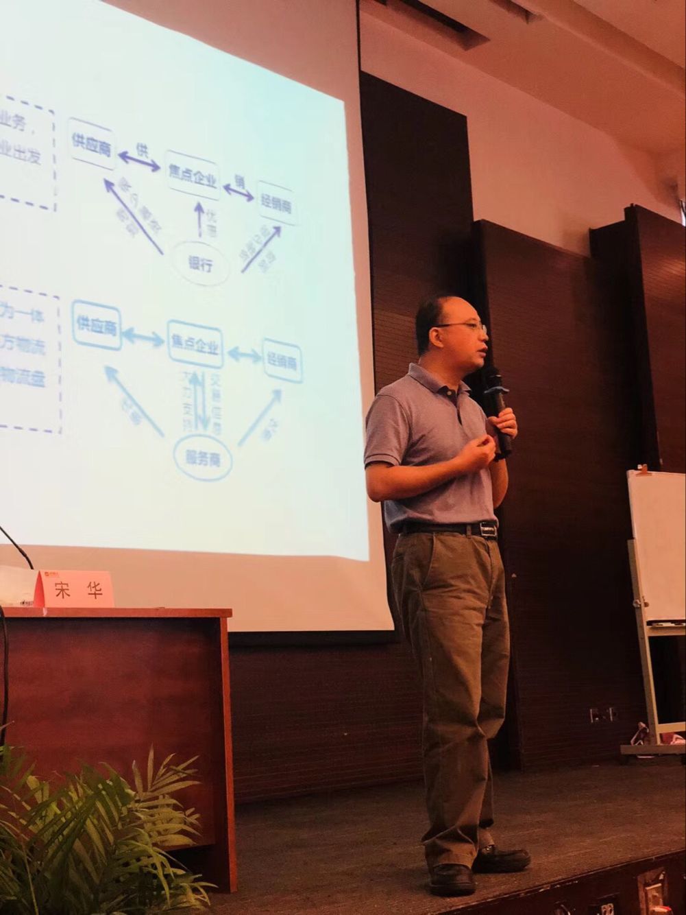現(xiàn)代供應(yīng)鏈與物流總裁班2018年9月7日教授在認(rèn)真的上課